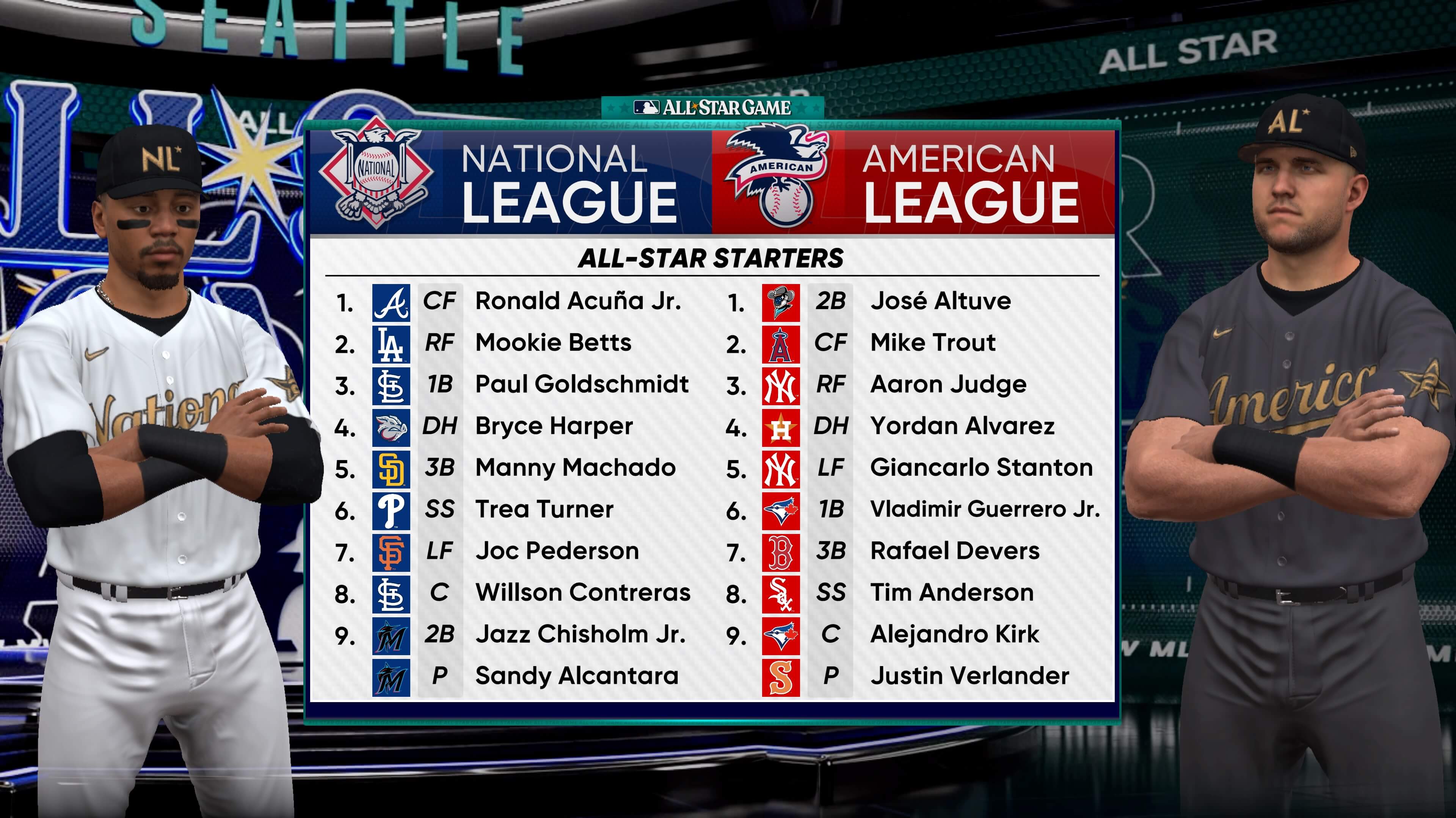 Texas Rangers MLB The Show 23 Roster