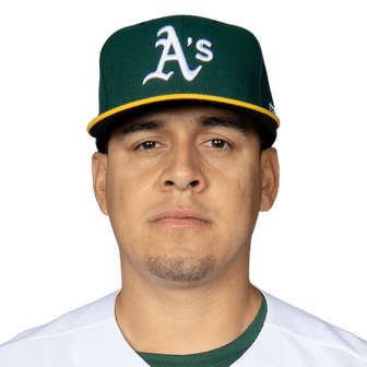 Adrian Martinez MLB The Show 24 Rating