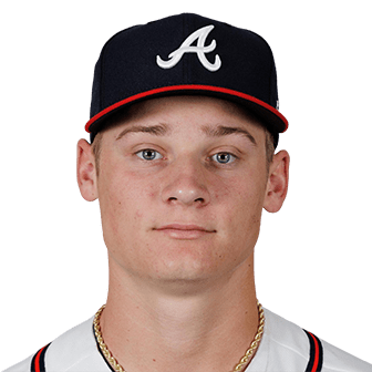 AJ Smith-Shawver MLB The Show 24 Rating