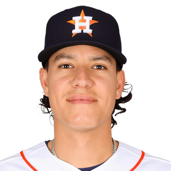 Anthony Maldonado MLB The Show 26 Rating
