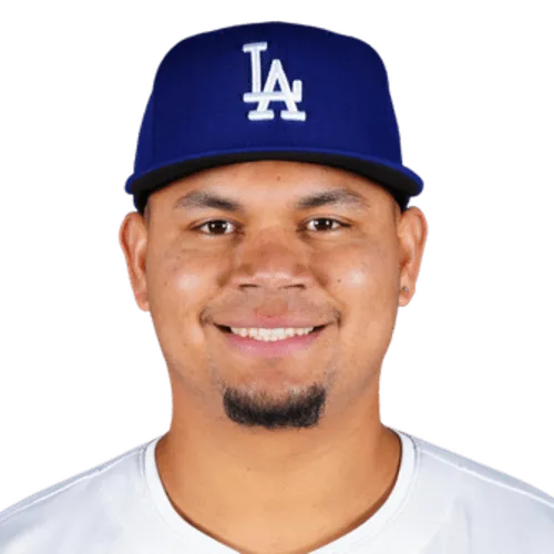 Brusdar Graterol MLB The Show 25 Rating
