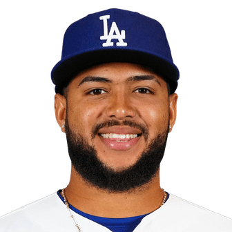 Carlos Duran MLB The Show 26 Rating