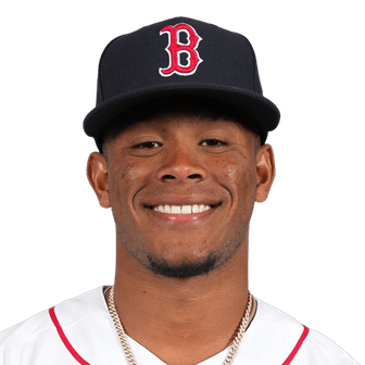 Ceddanne Rafaela MLB The Show 24 Rating