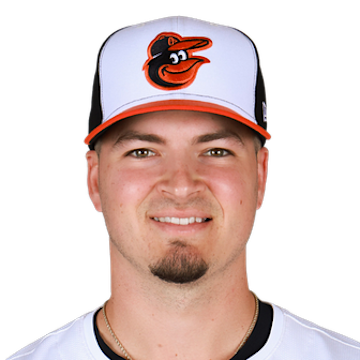 Chayce McDermott MLB The Show 26 Rating