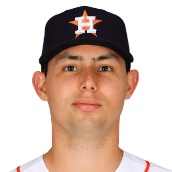 Christian Roa MLB The Show 26 Rating