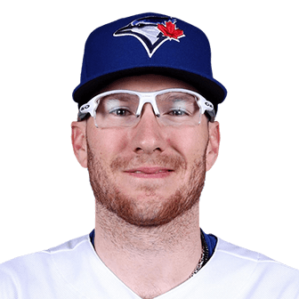 Danny Jansen MLB The Show 24 Rating