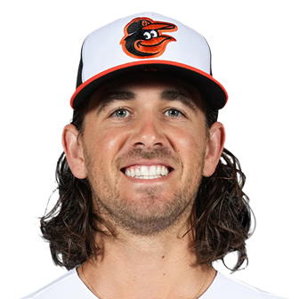 Dean Kremer MLB The Show 24 Rating