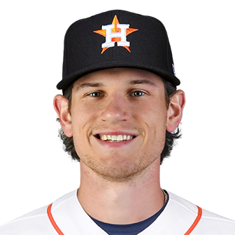 Declan Cronin MLB The Show 24 Rating