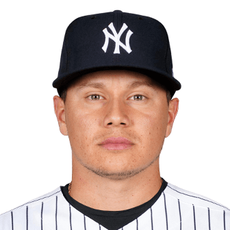 Diego Castillo MLB The Show 24 Rating