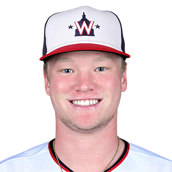 DJ Herz MLB The Show 24 Rating