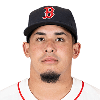 Eduardo Rivera MLB The Show 26 Rating