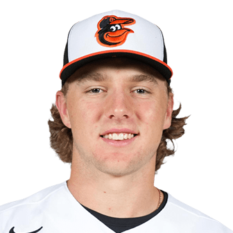 Gunnar Henderson MLB The Show 24 Rating
