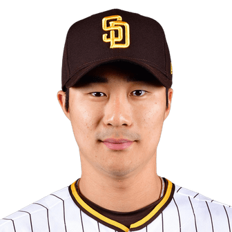 Ha-Seong Kim MLB The Show 24 Rating