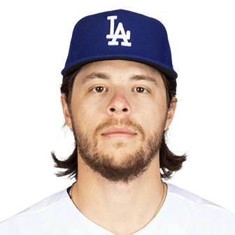 Hunter Feduccia MLB The Show 24 Rating