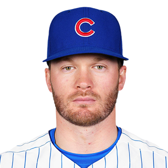 Ian Happ MLB The Show 24 Rating