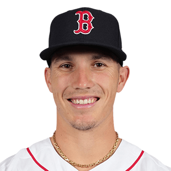 Jarren Duran MLB The Show 24 Rating