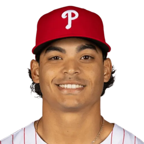 Jesus Luzardo MLB The Show 25 Rating