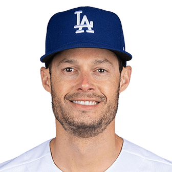 Joe Kelly MLB The Show 24 Rating