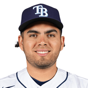 Jonathan Aranda MLB The Show 24 Rating