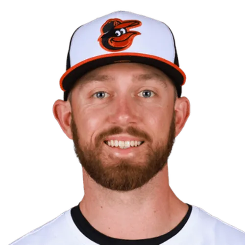 Jordan Westburg MLB The Show 25 Rating