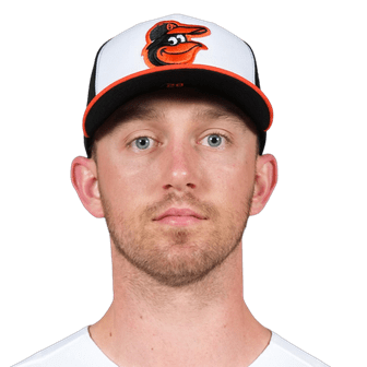 Jordan Westburg MLB The Show 24 Rating