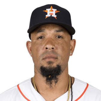 Jose Abreu MLB The Show 24 Rating