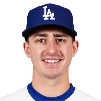 Justin Wrobleski MLB The Show 26 Rating
