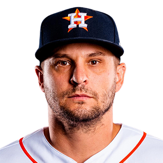 Kendall Graveman MLB The Show 24 Rating