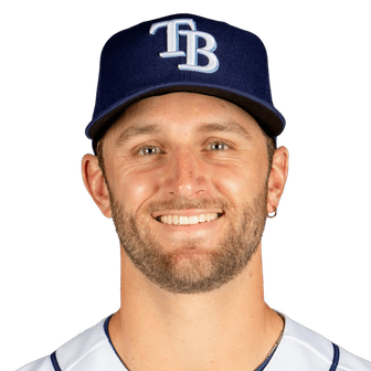 Kenny Piper MLB The Show 26 Rating