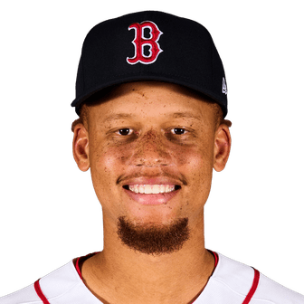 Kristian Campbell MLB The Show 26 Rating