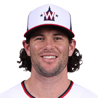 Kyle Finnegan MLB The Show 24 Rating