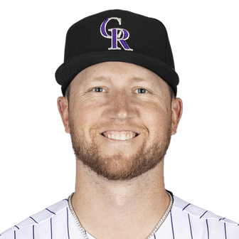 Kyle Freeland MLB The Show 24 Rating