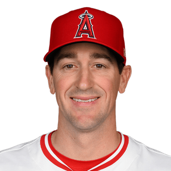 Kyle Hendricks MLB The Show 26 Rating