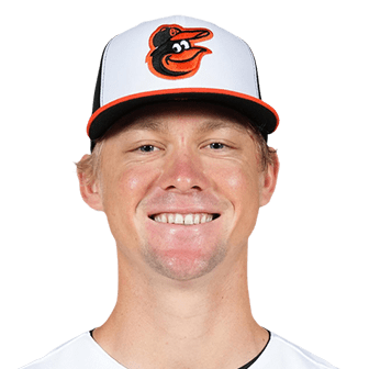 Kyle Stowers MLB The Show 24 Rating