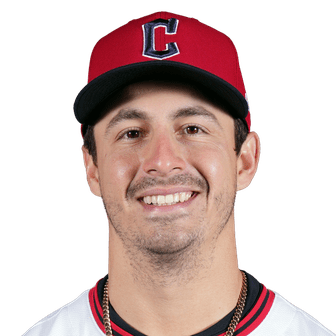 Logan Allen MLB The Show 26 Rating