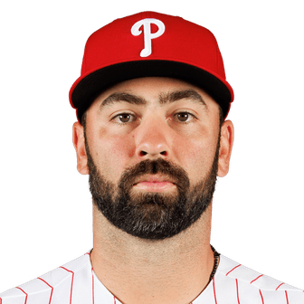 Lou Trivino III MLB The Show 26 Rating