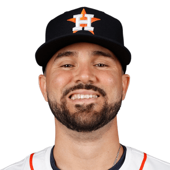 Luis Contreras MLB The Show 26 Rating