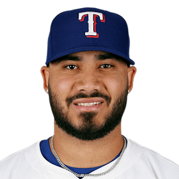 Luis Curvelo MLB The Show 26 Rating