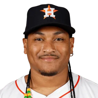 Luis Garcia MLB The Show 26 Rating