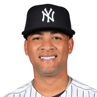 Luis Gil MLB The Show 24 Rating
