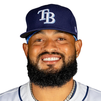 Luis Guerrero MLB The Show 26 Rating