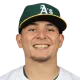 Luis Urias