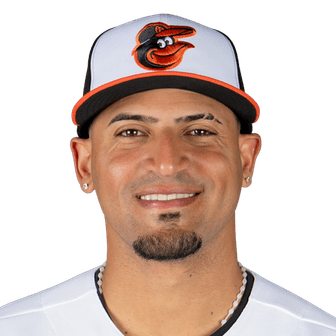 Luis Vazquez MLB The Show 26 Rating