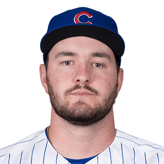 Luke Little MLB The Show 24 Rating