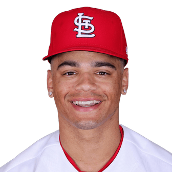Masyn Winn MLB The Show 24 Rating