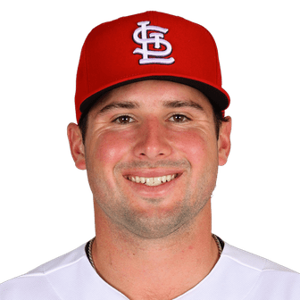 Max Rajcic MLB The Show 26 Rating