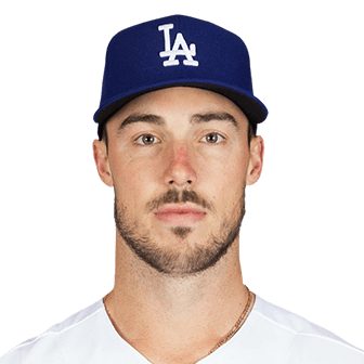 Michael Grove MLB The Show 24 Rating