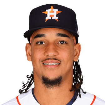 Miguel Ullola MLB The Show 26 Rating