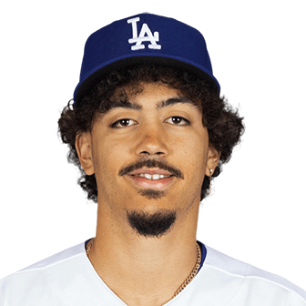 Miguel Vargas MLB The Show 24 Rating