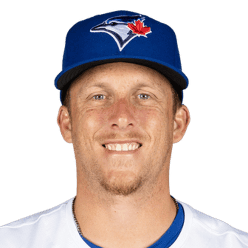 Myles Straw MLB The Show 25 Rating